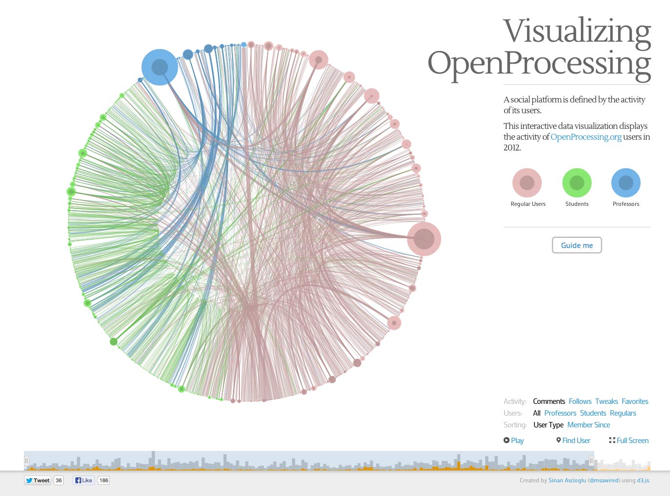 OpenProcessing Visualization Screenshot